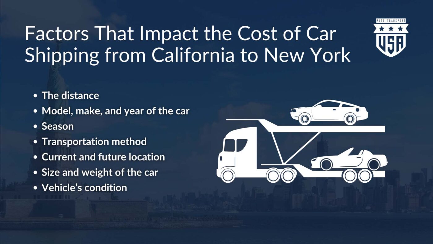 Factors That Impact the Cost of Car Shipping from California to New York